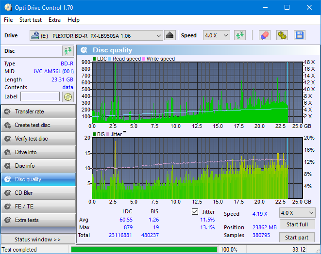 Pioneer BDR-209\S09 BD-R x16-dq_odc170_8x_opcoff_px-lb950sa.png