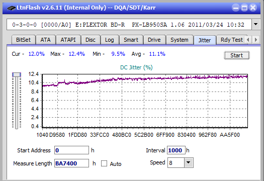 Pioneer BDR-209\S09 BD-R x16-jitter_8x_opcoff_px-lb950sa.png