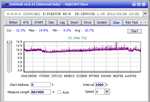 LG BP60NB10 Ultra HD Blu-Ray-jitter_2x_opcoff_px-lb950sa.png