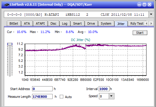 Pioneer BDR-209\S09 BD-R x16-jitter_2x_opcon_ihbs112-gen1.png