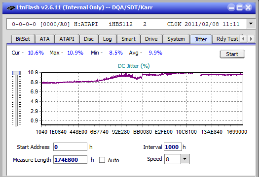 Pioneer BDR-209\S09 BD-R x16-jitter_4x_opcon_ihbs112-gen1.png