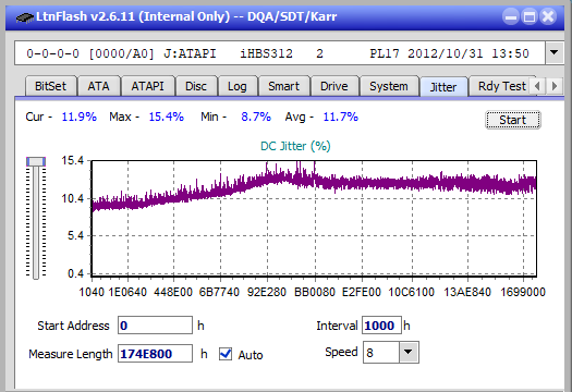 Pioneer BDR-209\S09 BD-R x16-jitter_4x_opcon_ihbs312.png