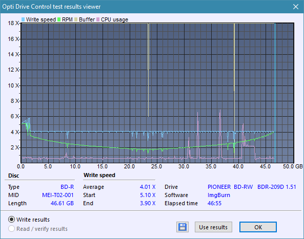 Pioneer BDR-209\S09 BD-R x16-createdisc_6x_opcon.png