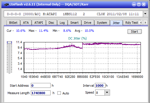 Pioneer BDR-209\S09 BD-R x16-jitter_6x_opcon_ihbs112-gen1.png