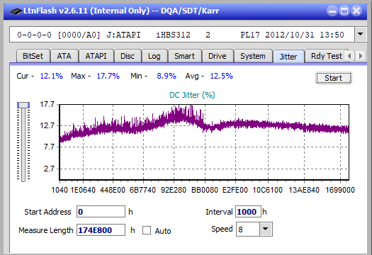 Pioneer BDR-209\S09 BD-R x16-jitter_6x_opcon_ihbs312.png