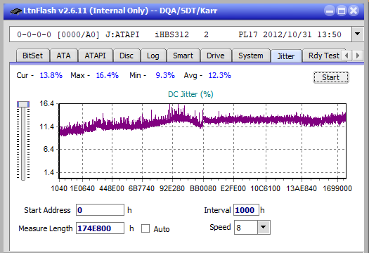 Pioneer BDR-209\S09 BD-R x16-jitter_8x_opcon_ihbs312.png