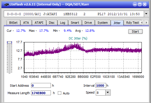 Pioneer BDR-209\S09 BD-R x16-jitter_10x_opcon_ihbs312.png