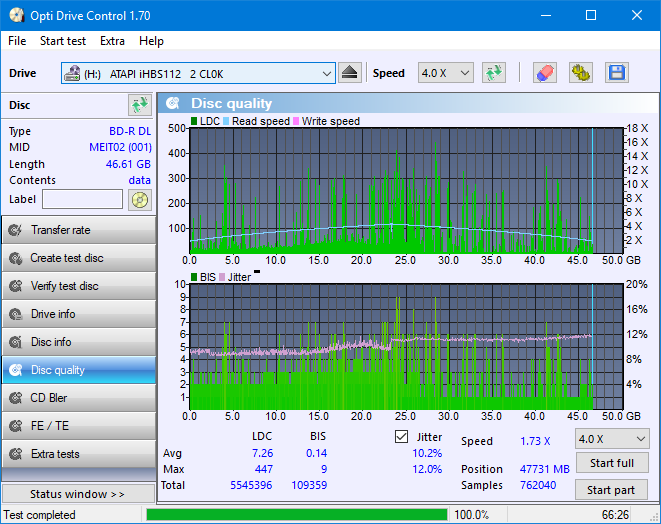 Pioneer BDR-209\S09 BD-R x16-dq_odc170_2x_opcoff_ihbs112-gen1.png