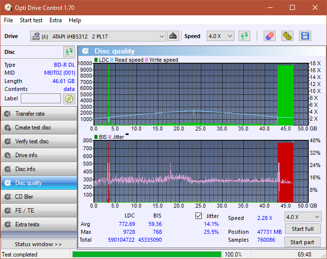 Pioneer BDR-209\S09 BD-R x16-dq_odc170_4x_opcoff_ihbs312.png