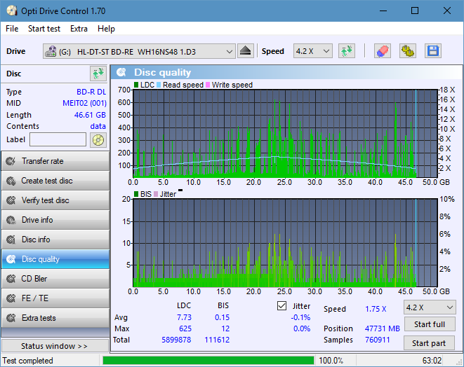 Pioneer BDR-209\S09 BD-R x16-dq_odc170_8x_opcoff_wh16ns48dup.png