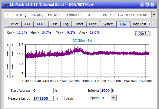 Pioneer BDR-209\S09 BD-R x16-jitter_8x_opcoff_ihbs312.png