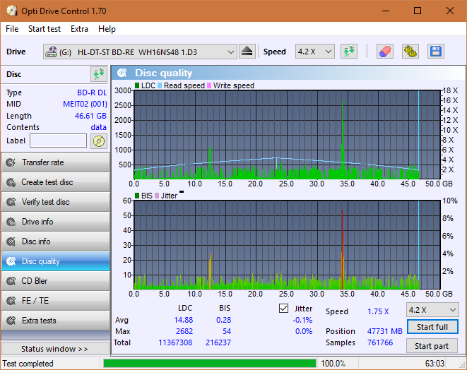 Pioneer BDR-209\S09 BD-R x16-dq_odc170_10x_opcoff_wh16ns48dup.png