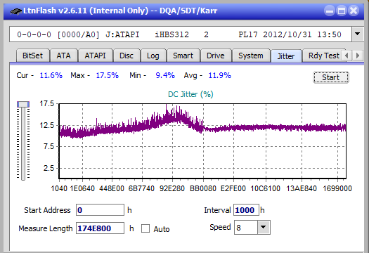 Pioneer BDR-209\S09 BD-R x16-jitter_10x_opcoff_ihbs312.png