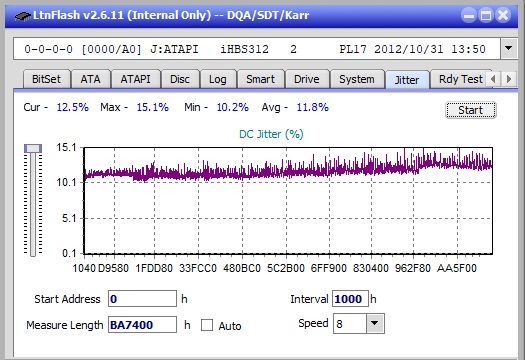 LiteOn EB1 4K/Ultra HD Blu-ray Writer-jitter_2x_opcon_ihbs312.png