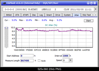 LiteOn EB1 4K/Ultra HD Blu-ray Writer-jitter_6x_opcoff_ihbs112-gen1.png