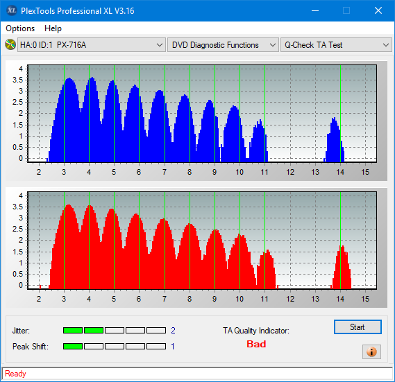 LiteOn EB1 4K/Ultra HD Blu-ray Writer-ta-test-outer-zone-layer-0-_4x_px-716a.png