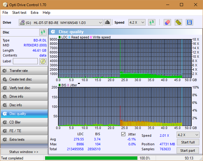 Verbatim External Slimline Blu-ray Writer (BDR-UD03)-dq_odc170_6x_opcon_wh16ns48dup.png