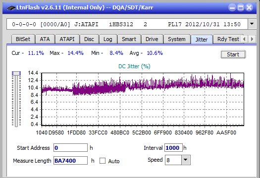 LiteOn EB1 4K/Ultra HD Blu-ray Writer-jitter_2x_opcoff_ihbs312.png