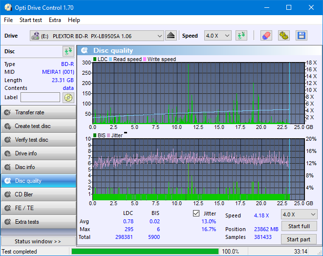 Pioneer BDR-206D/206M-dq_odc170_2x_opcon_px-lb950sa.png