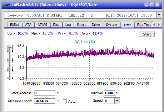 Pioneer BDR-206D/206M-jitter_2x_opcon_ihbs312.png