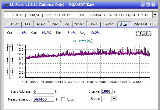 Pioneer BDR-206D/206M-jitter_2x_opcon_px-lb950sa.png