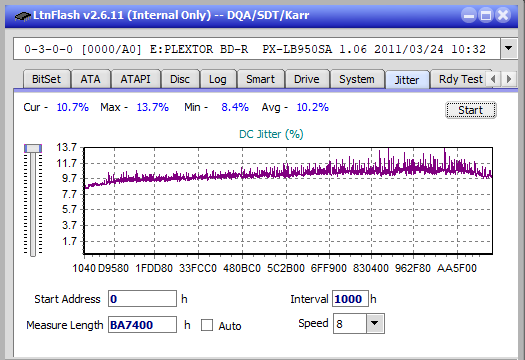 Pioneer BDR-206D/206M-jitter_6x_opcon_px-lb950sa.png