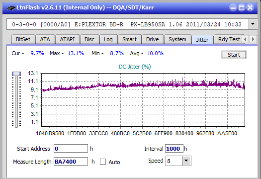 Pioneer BDR-206D/206M-jitter_8x_opcon_px-lb950sa.png