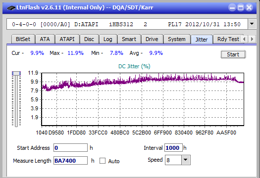 Pioneer BDR-206D/206M-jitter_10x_opcon_ihbs312.png