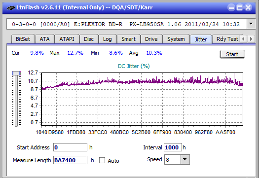 Pioneer BDR-206D/206M-jitter_12x_opcon_px-lb950sa.png