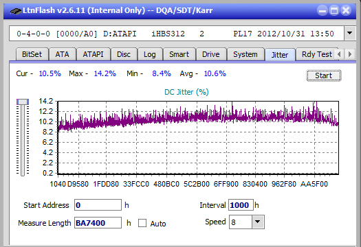 Pioneer BDR-206D/206M-jitter_2x_opcoff_ihbs312.png