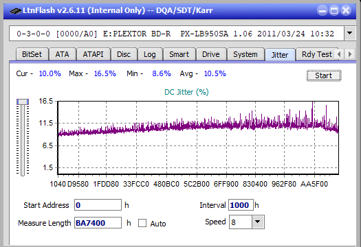 Pioneer BDR-206D/206M-jitter_2x_opcoff_px-lb950sa.png