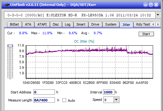 Pioneer BDR-206D/206M-jitter_8x_opcoff_px-lb950sa.png