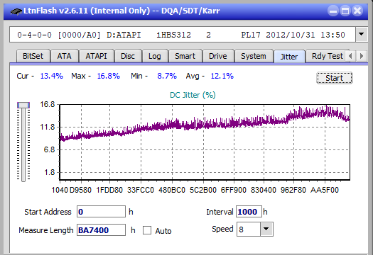 Pioneer BDR-206D/206M-jitter_12x_opcoff_ihbs312.png