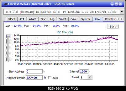 Pioneer BDR-206D/206M-jitter_12x_opcoff_px-lb950sa.png