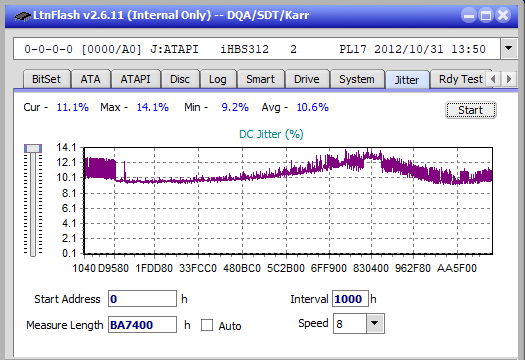 LiteOn EB1 4K/Ultra HD Blu-ray Writer-jitter_2x_opcoff_ihbs312.png
