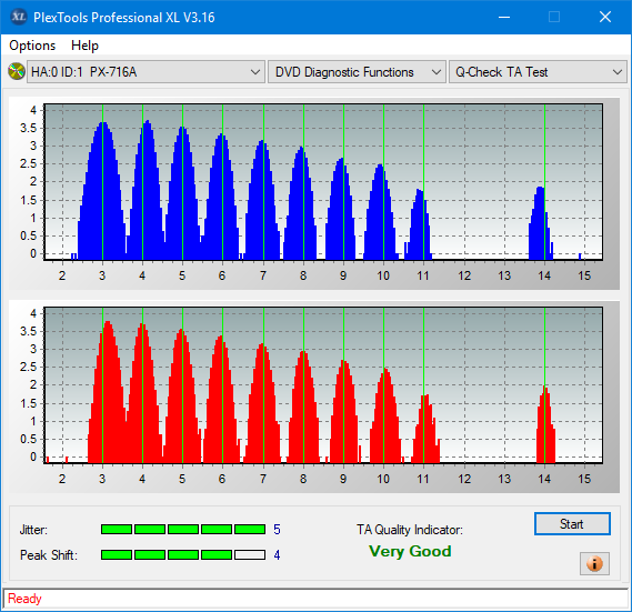 LiteOn EB1 4K/Ultra HD Blu-ray Writer-ta-test-inner-zone-layer-0-_2.4x_px-716a.png