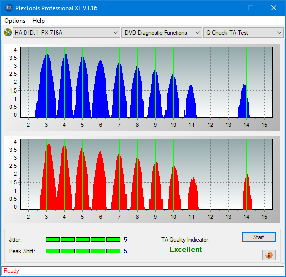 LiteOn EB1 4K/Ultra HD Blu-ray Writer-ta-test-middle-zone-layer-0-_4x_px-716a.png