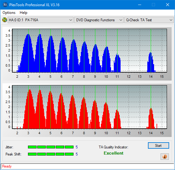 LiteOn EB1 4K/Ultra HD Blu-ray Writer-ta-test-outer-zone-layer-1-_2.4x_px-716a.png