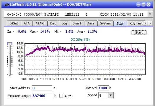 LG BP60NB10 Ultra HD Blu-Ray-jitter_4x_opcon_ihbs112-gen1.png
