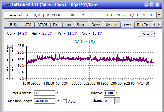 LG BP60NB10 Ultra HD Blu-Ray-jitter_4x_opcon_ihbs312.png