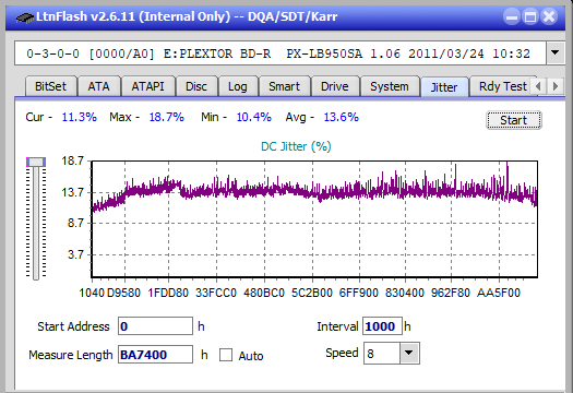 LG BP60NB10 Ultra HD Blu-Ray-jitter_4x_opcoff_px-lb950sa.png