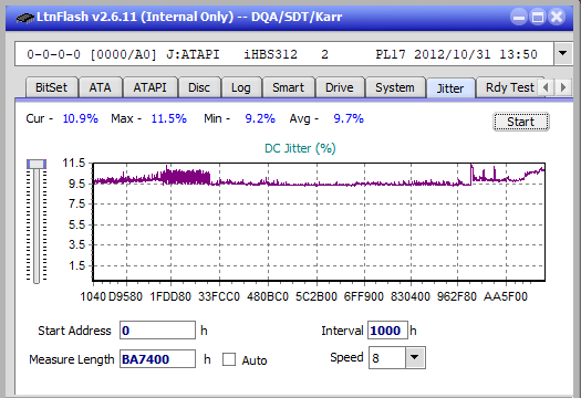 LiteOn EB1 4K/Ultra HD Blu-ray Writer-jitter_6x_opcoff_ihbs312.png