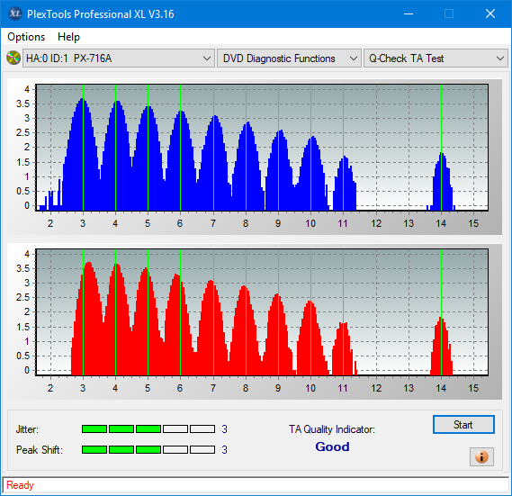 LiteOn EB1 4K/Ultra HD Blu-ray Writer-ta-test-outer-zone-layer-0-_3x_px-716a.png