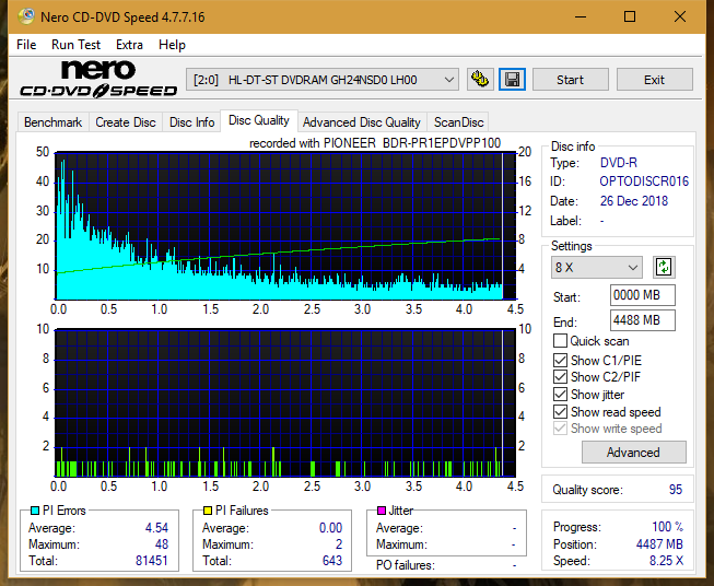 Pioneer BDR-PR1EPDV 2013r-dq_4x_gh24nsd0.png