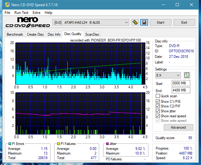 Pioneer BDR-PR1EPDV 2013r-dq_6x_ihas124-b.png