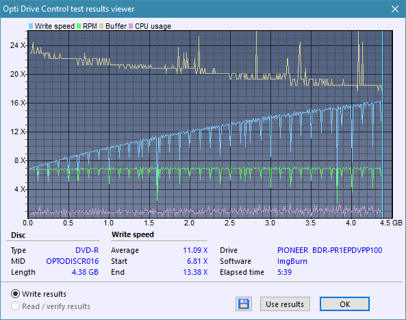 Pioneer BDR-PR1EPDV 2013r-createdisc_16x.png