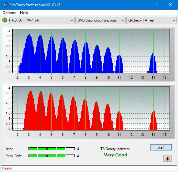 LiteOn EB1 4K/Ultra HD Blu-ray Writer-ta-test-middle-zone-layer-0-_2x_px-716a.png