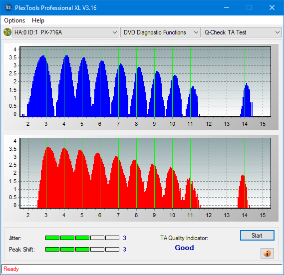 LiteOn EB1 4K/Ultra HD Blu-ray Writer-ta-test-inner-zone-layer-0-_8x_px-716a.png