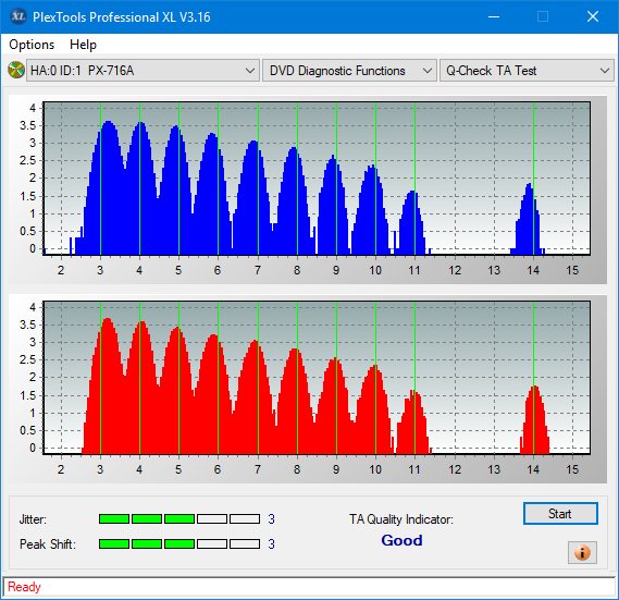 Pioneer BDR-PR1EPDV 2013r-ta-test-outer-zone-layer-0-_4x_px-716a.png