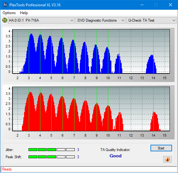 Pioneer BDR-PR1EPDV 2013r-ta-test-middle-zone-layer-0-_8x_px-716a.png